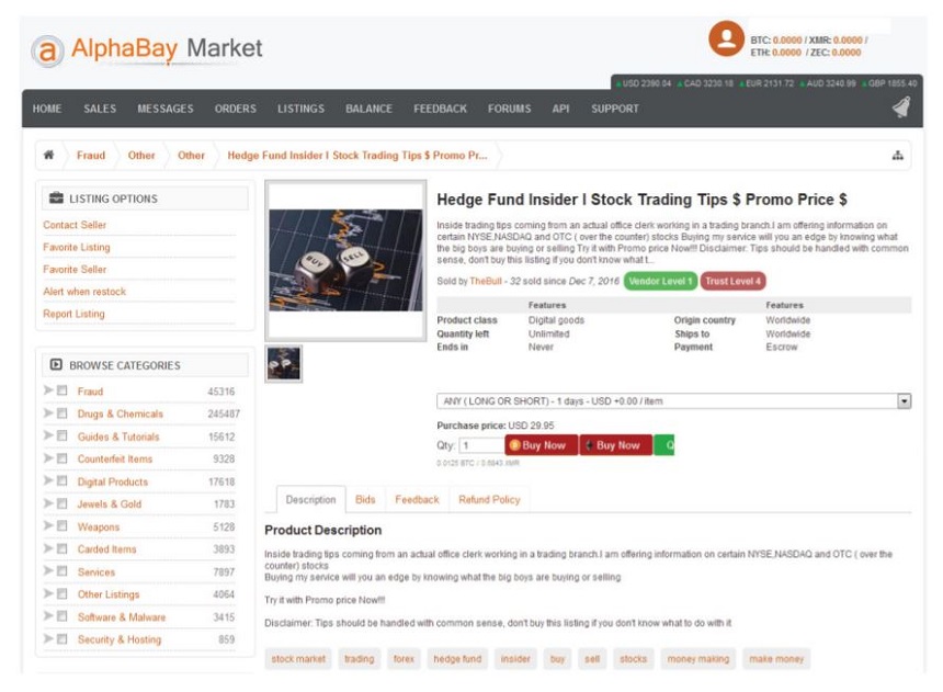 Alphabay Link Reddit