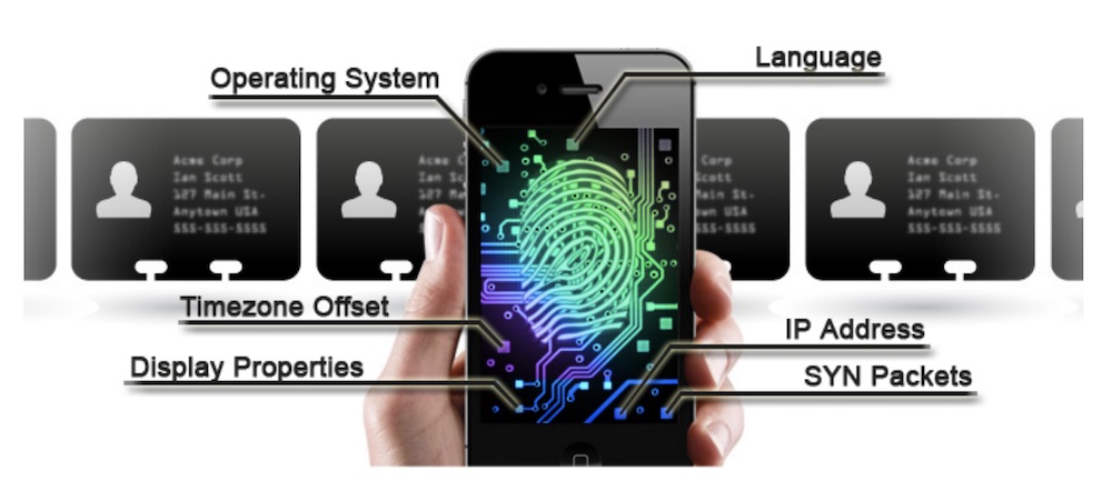 Goodix Fingerprint.