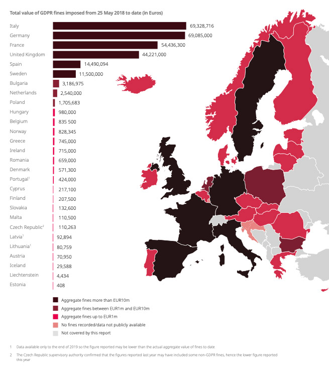 Luxembourg DPA issues €746 Million GDPR Fine to  – Data Privacy  Manager