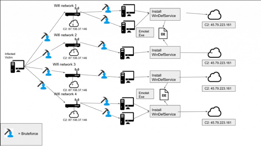 treesize professional 6.3 7 key