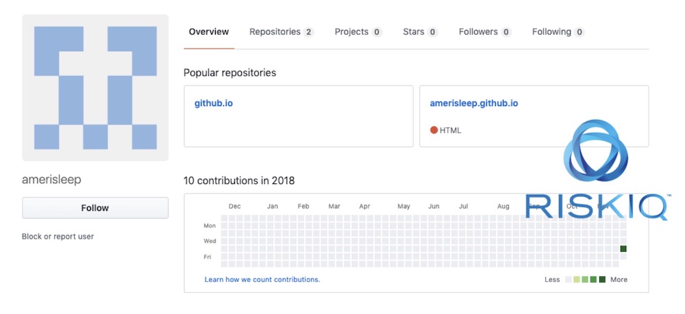 Malicious Javascript Active on FILA UK and Other Websites