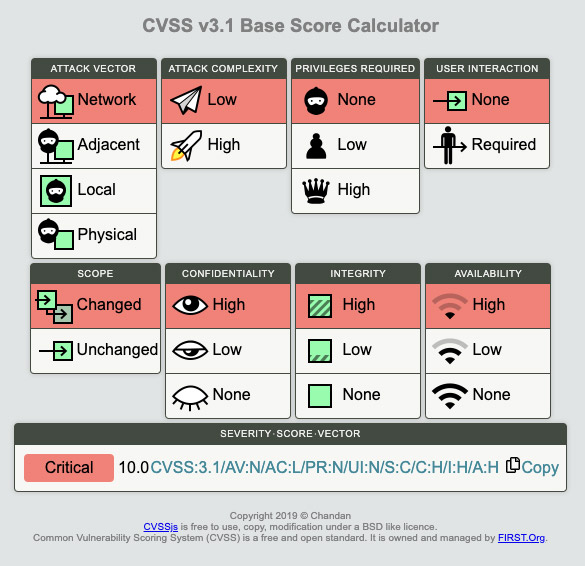 Test PCNSE Pass4sure