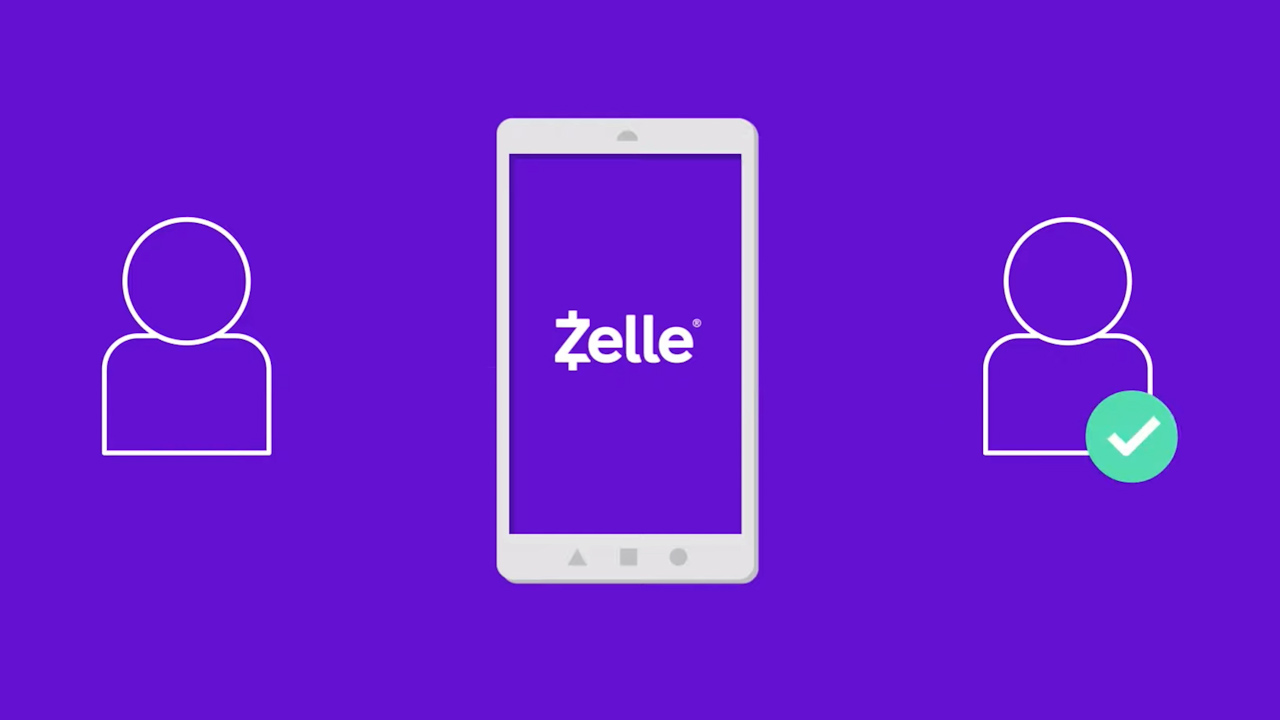 Zelle Logo2 